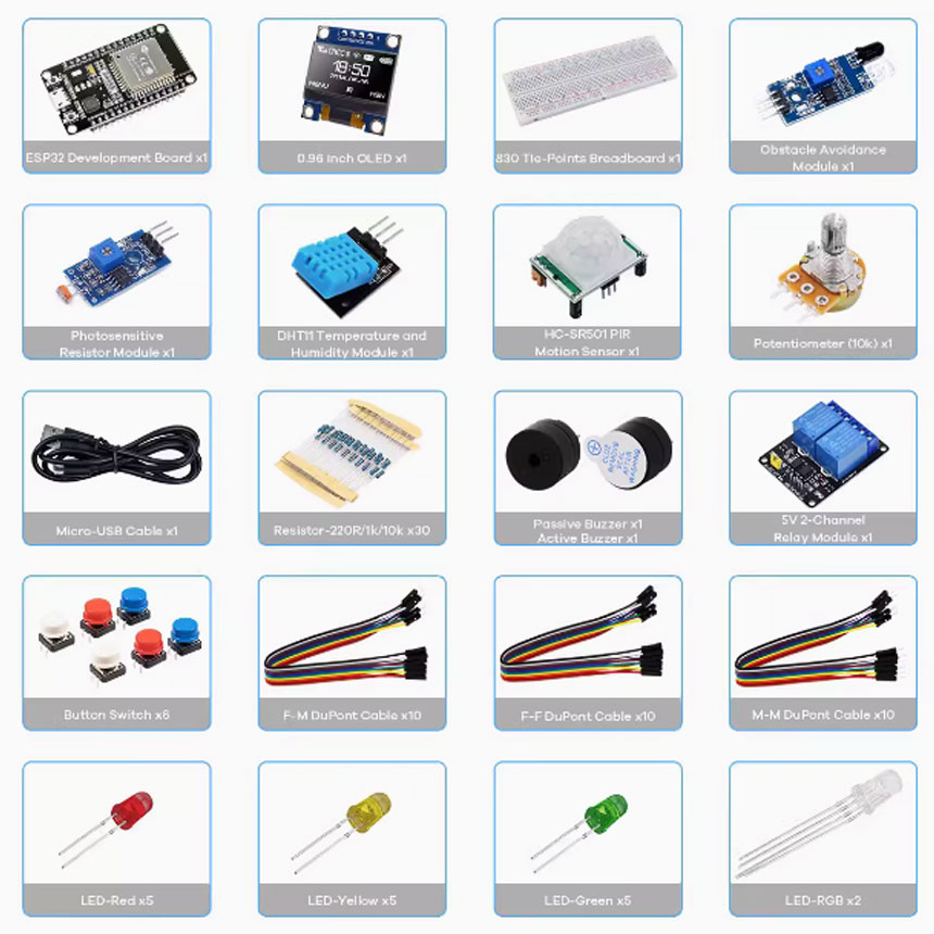 Kit creador para proyectos Kit - Lattepanda Sigma 32Gb reseña y precio